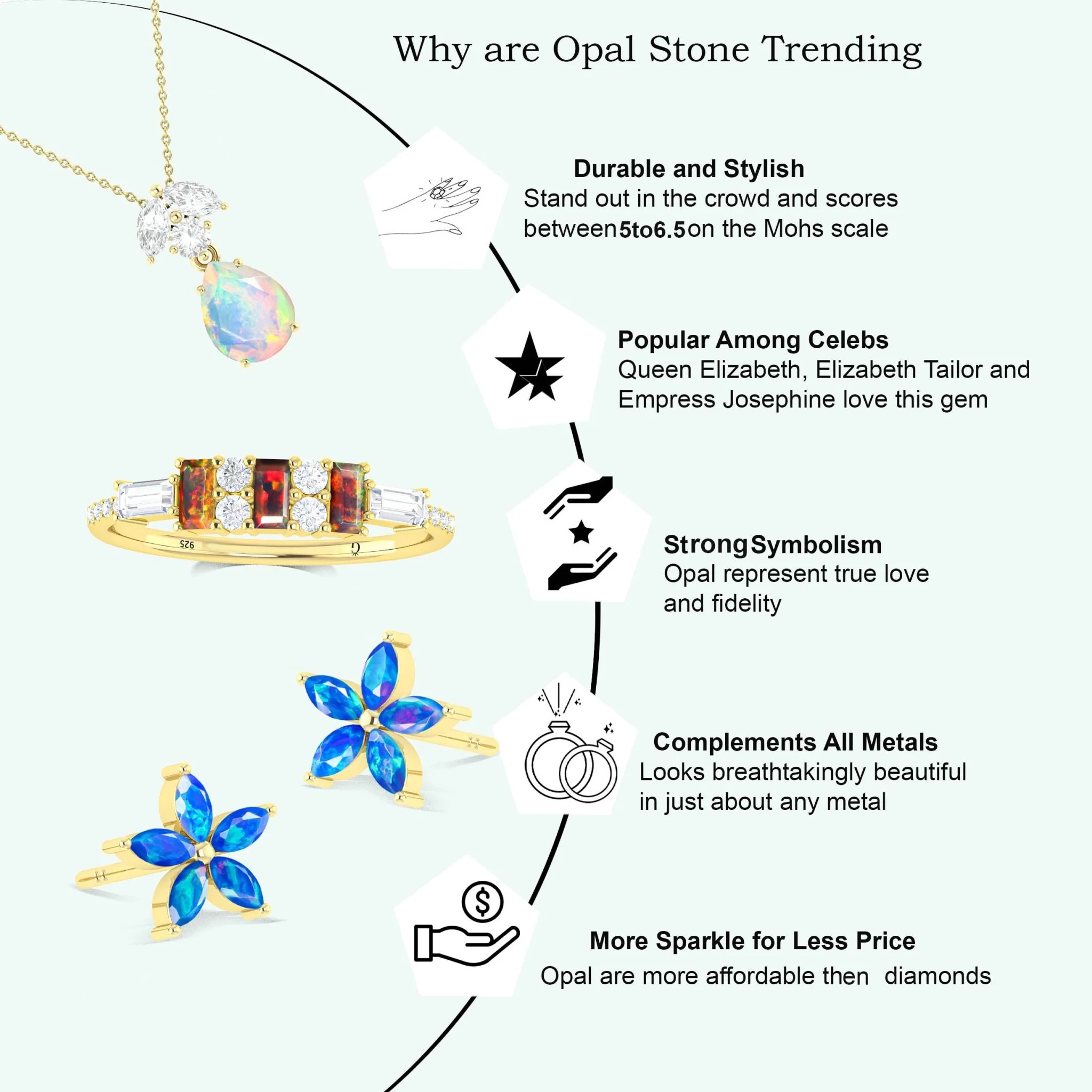 Three Round Blue Opal Stone Stud Earring - Image 6